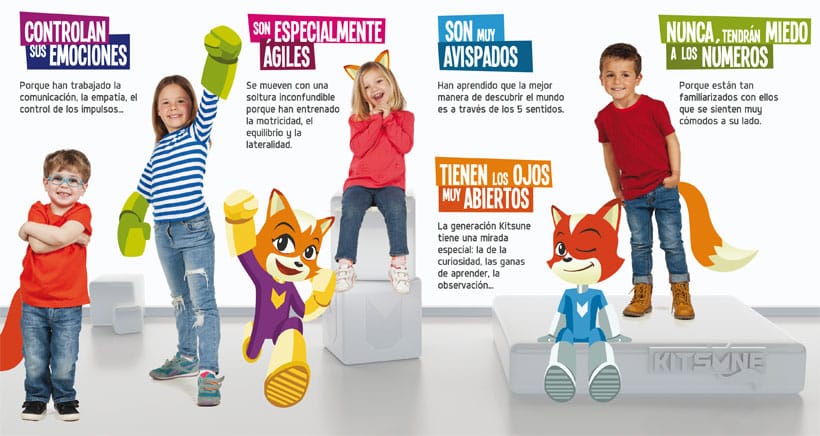 Infografía con los beneficios del método Kitsune para niños en BrainKids Ciudad Real