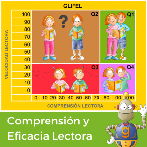 Clases de glifing para niños en Ciudad Real